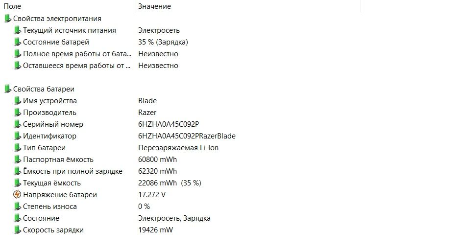 Ноутбук Razer RZ09-0300/Intel Core i7-9750H,16gb ddr4,gtx 1660Ti 6gb/s
