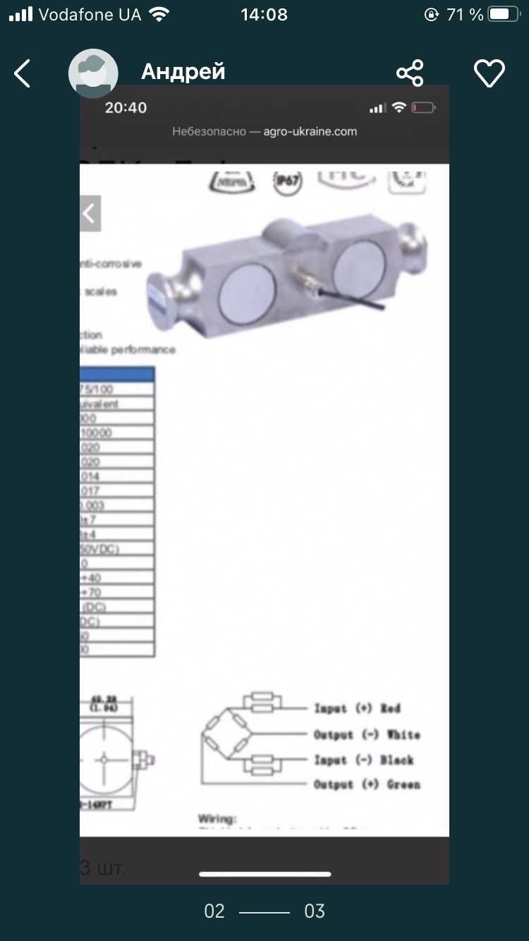 Тензометрический датчик RL-75040-125K