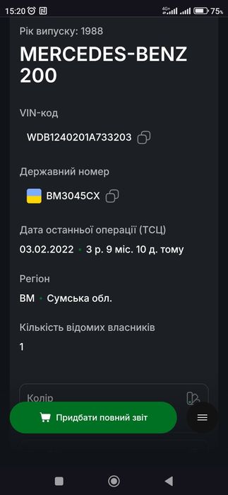 Продам Mercedes w124 E200