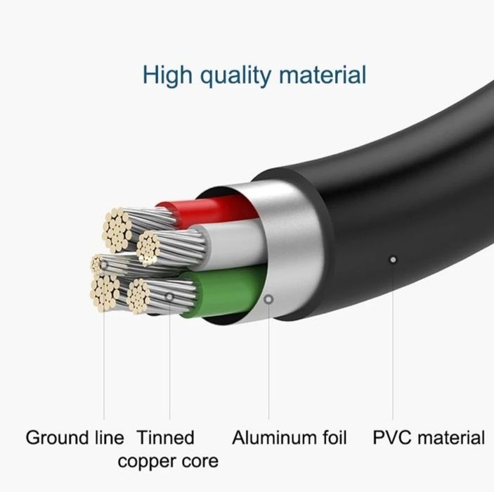 Мини-юсб mini-usb кабель провод шнур зарядка разъем старого типа міні