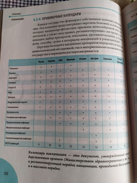 Справочник здравомыслящих родителей. Е. О. Комаровский