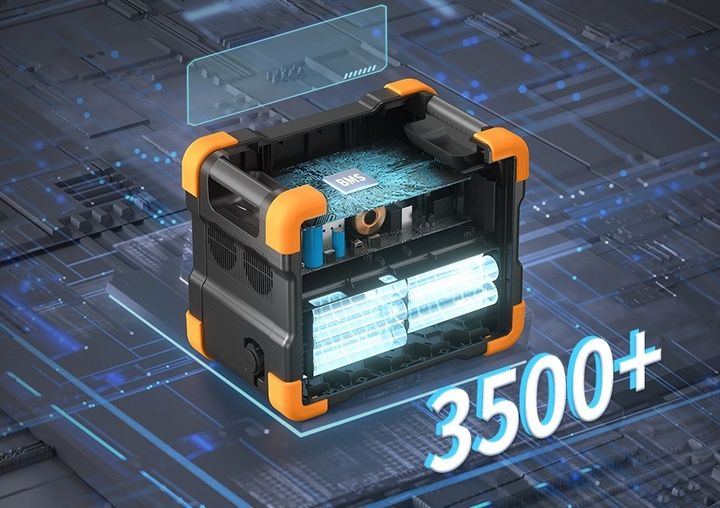 Зарядна станція Pecron E1500LFP - 1536Wh/AC 2200W