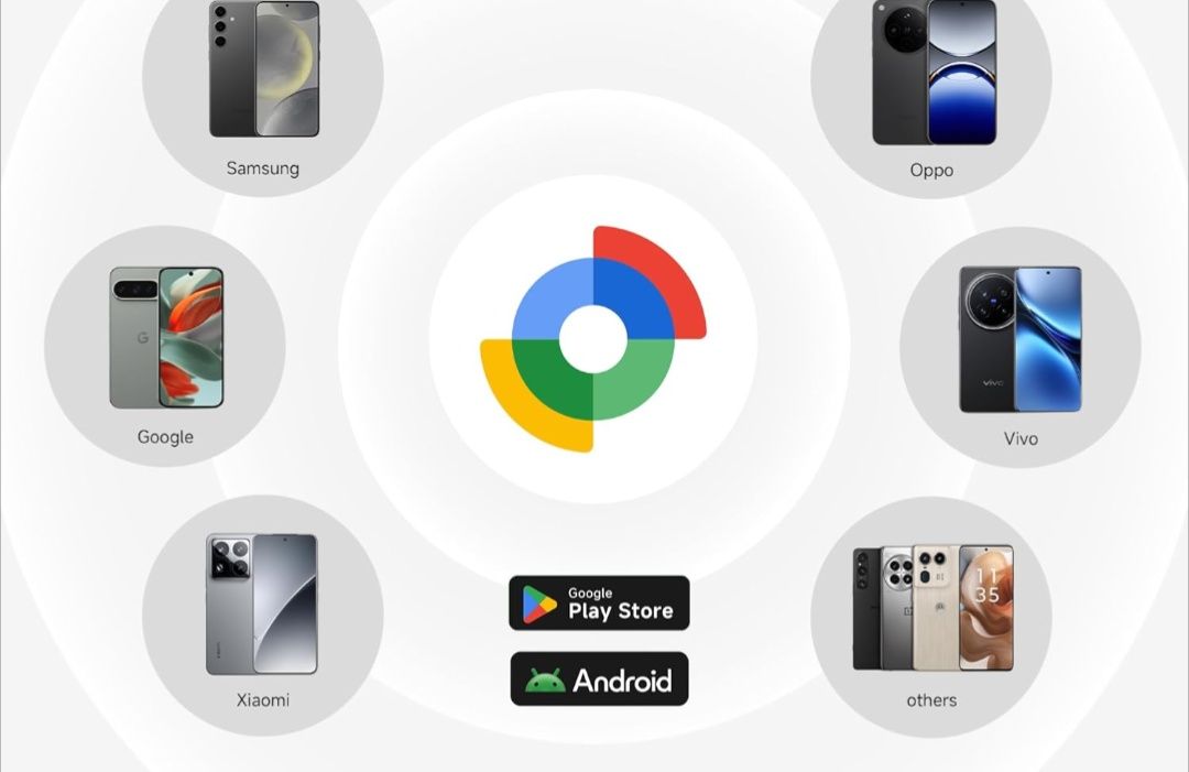 Etiqueta / Rastreador / tracker inteligente Android MiTag - NOVO
MiTag