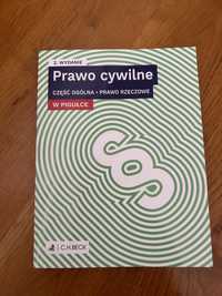 Prawo cywilne w pigulce