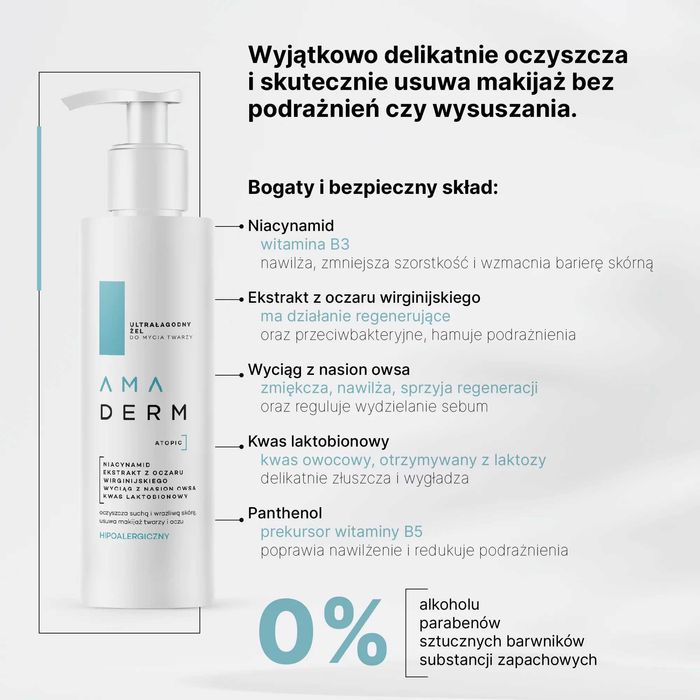 Żel do mycia twarzy - ultrałagodny.
