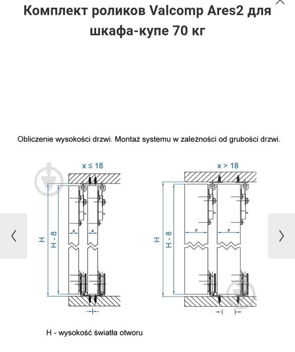 Комплект роликів для 4дверей шафи-купе Valcomp ARES 2 РОЗСУВНІ СИСТЕМИ