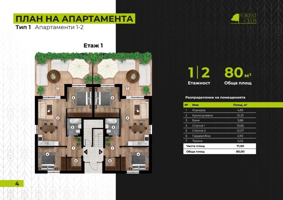 Продам апартаменти в Болгарії м. Варна можливий розрахунок в Україні