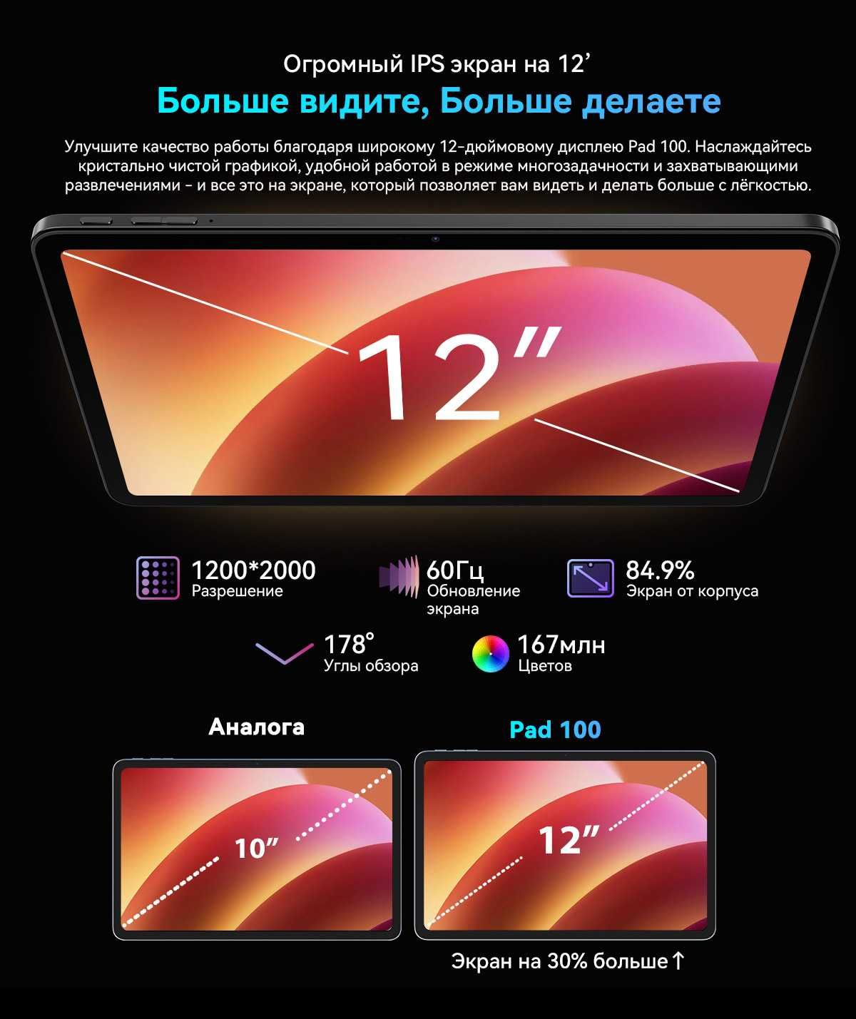 BLACKVIEW OSCAL PAD 100, 24/256Gb, 9000мАч, клавиатура в подарок !!!