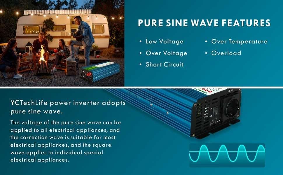 Система ДБЖ для котла: інвертор чистий синус + 10А зарядка акумулятора