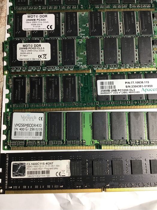 Продам. Оперативна пам'ять (RAM)