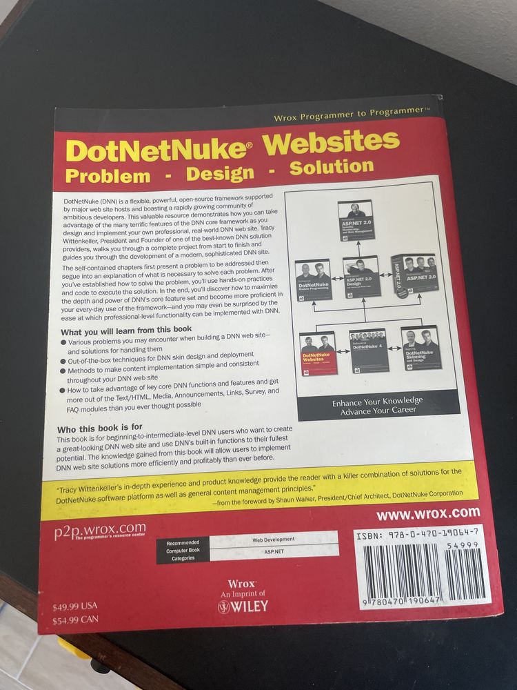 DotNetNuke Websites