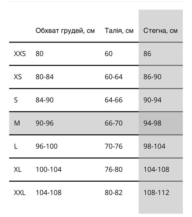 Стильні джогери в сіточку М