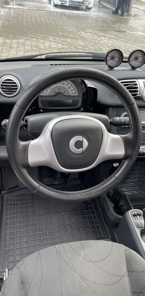 Смарт Електро, Smart Fortwo