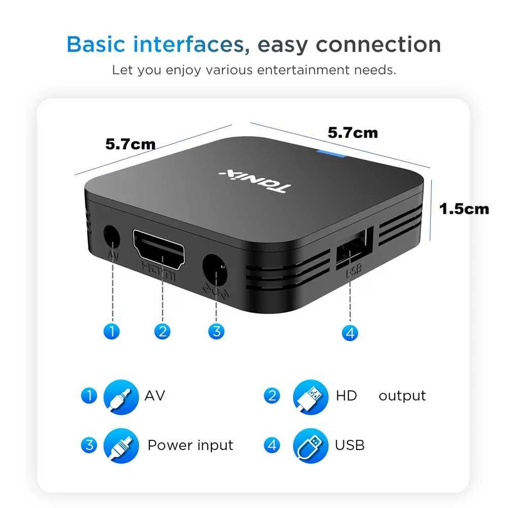 Смарт ТВ-приставка Tanix TX1 Android 10 2G 16G