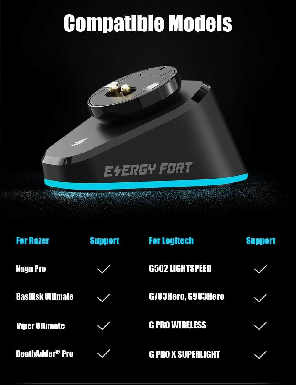 Ładowarka stacja ładująca do myszki RAZER Logitech G Pro X Superlight