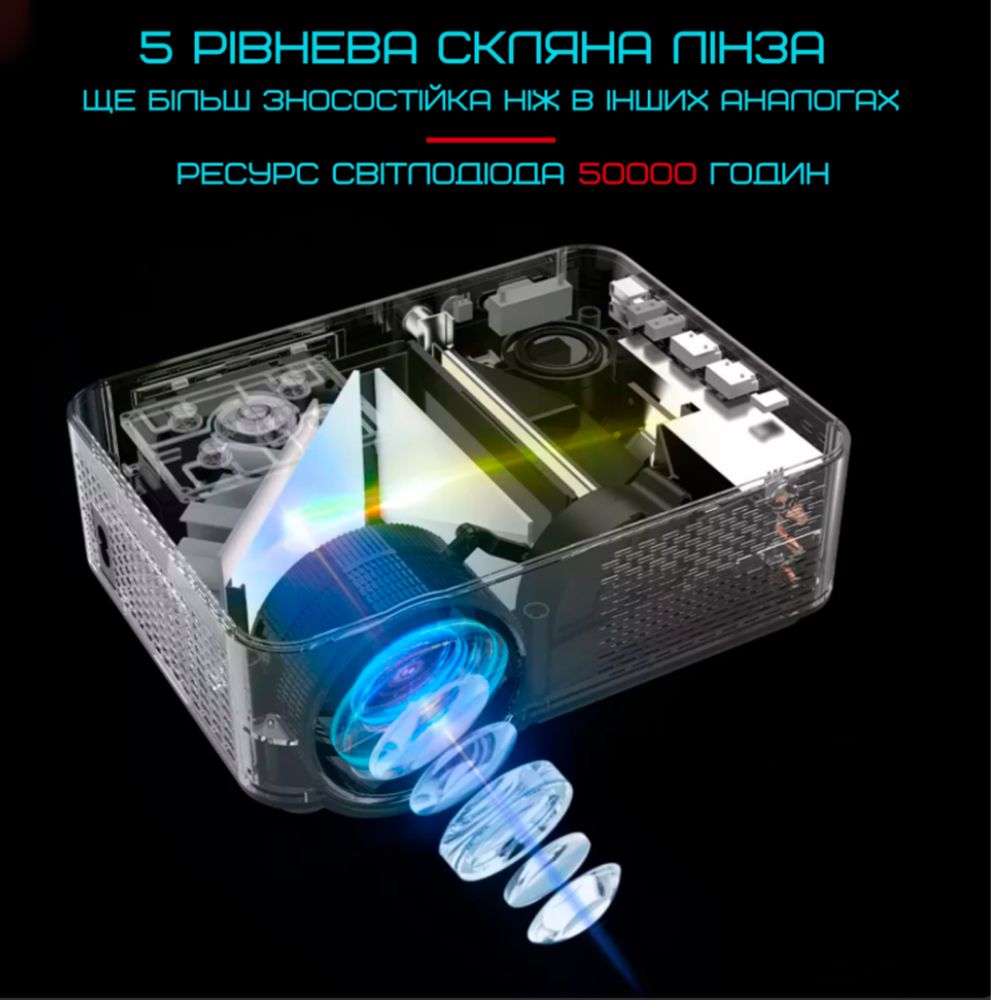 Домашній Проектор Міні WIFI 3200