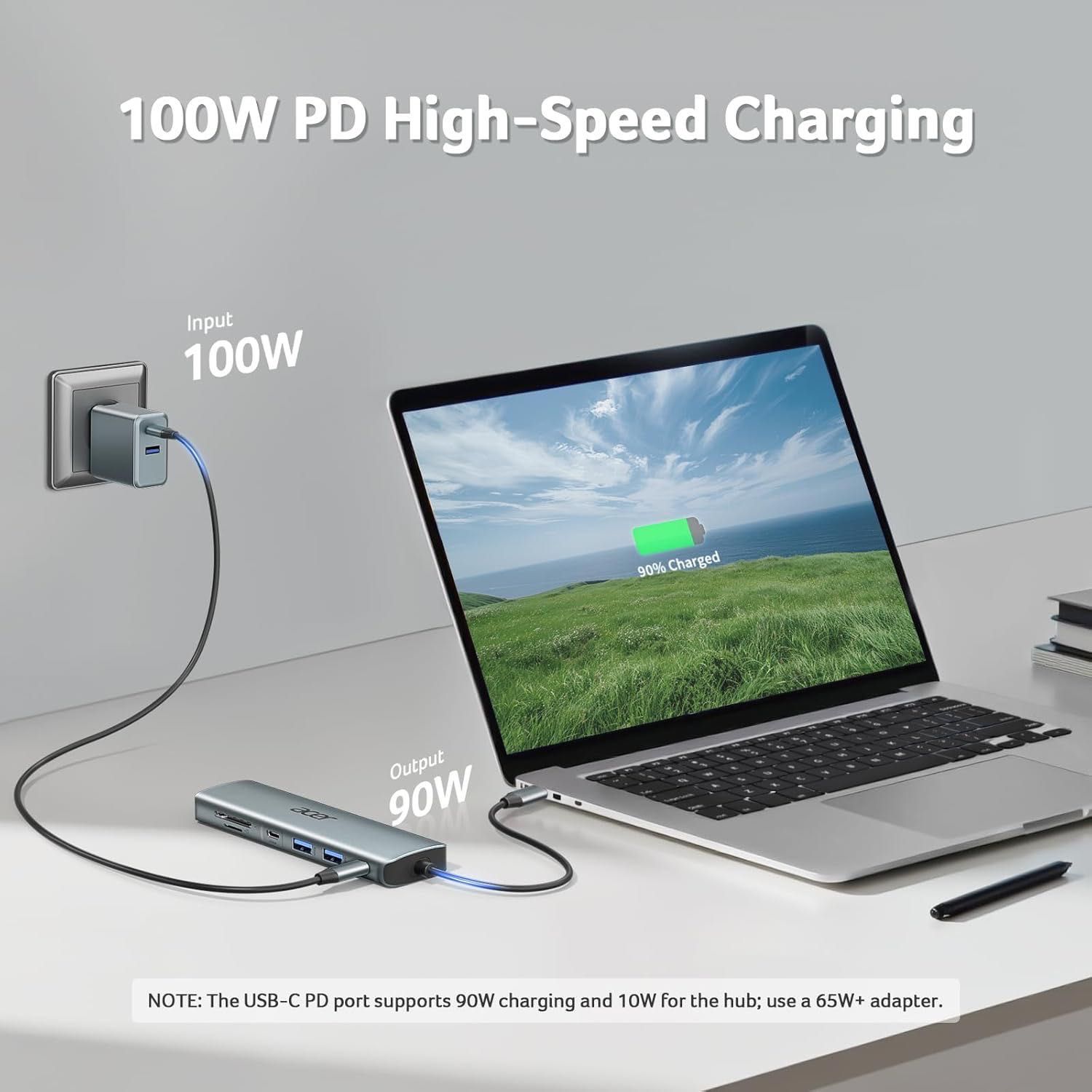Acer 7‑w‑1 Hub Usb‑C Hdmi 4K PD 100 W SD MicroSD USB‑A Nowy FV