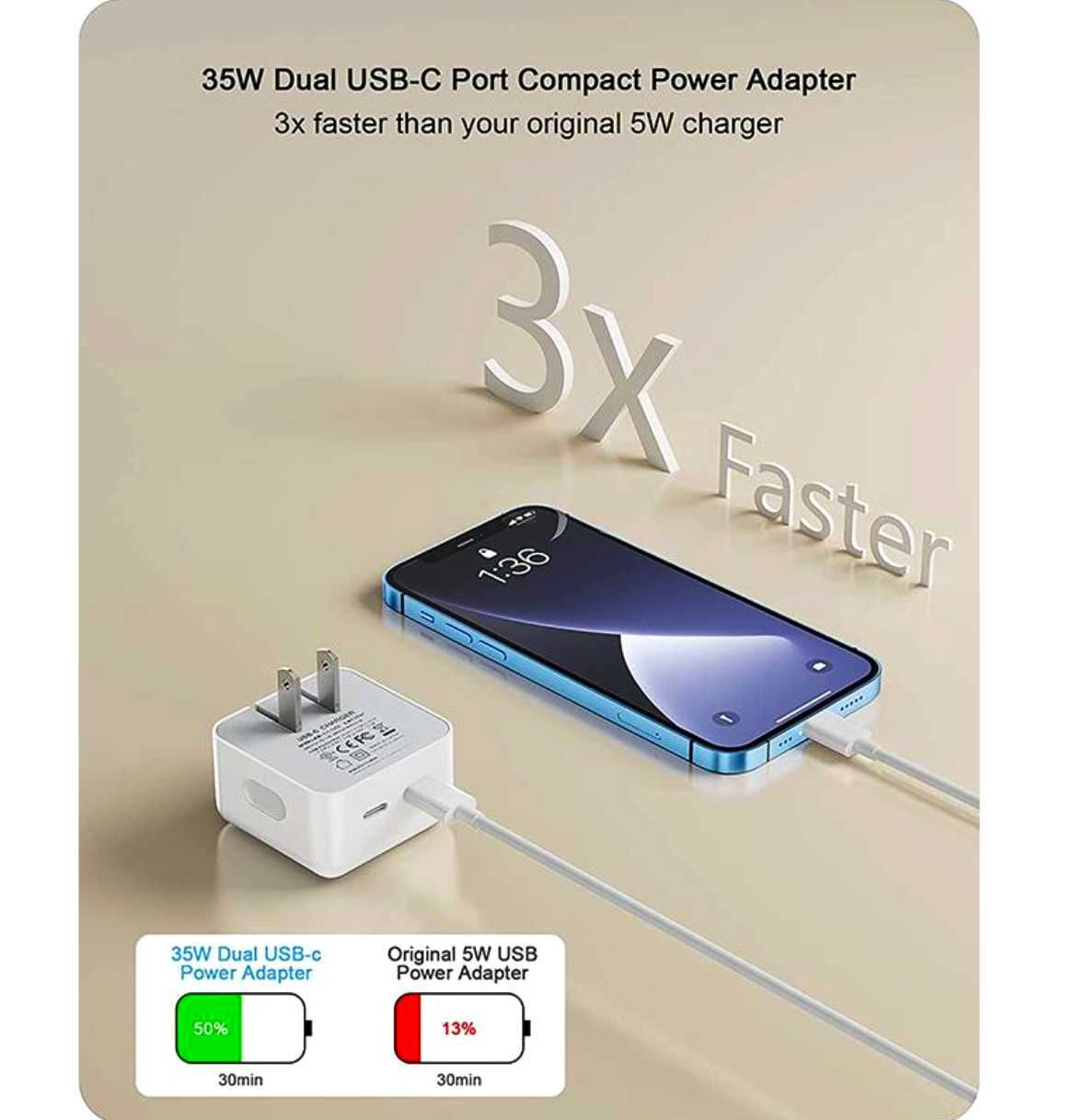 Швидка Зарядка на айфон, Адаптер Блок Apple iPhone Power Adapter  35 W