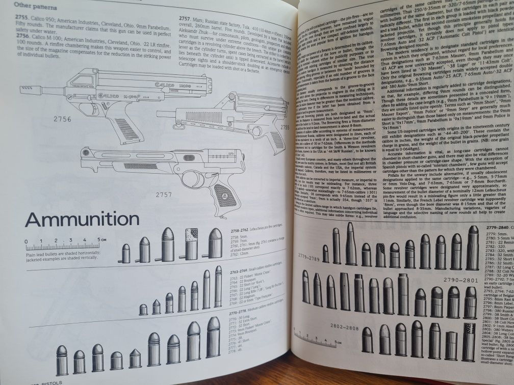 Енциклопедія зброї Handguns A.B. Zhuk