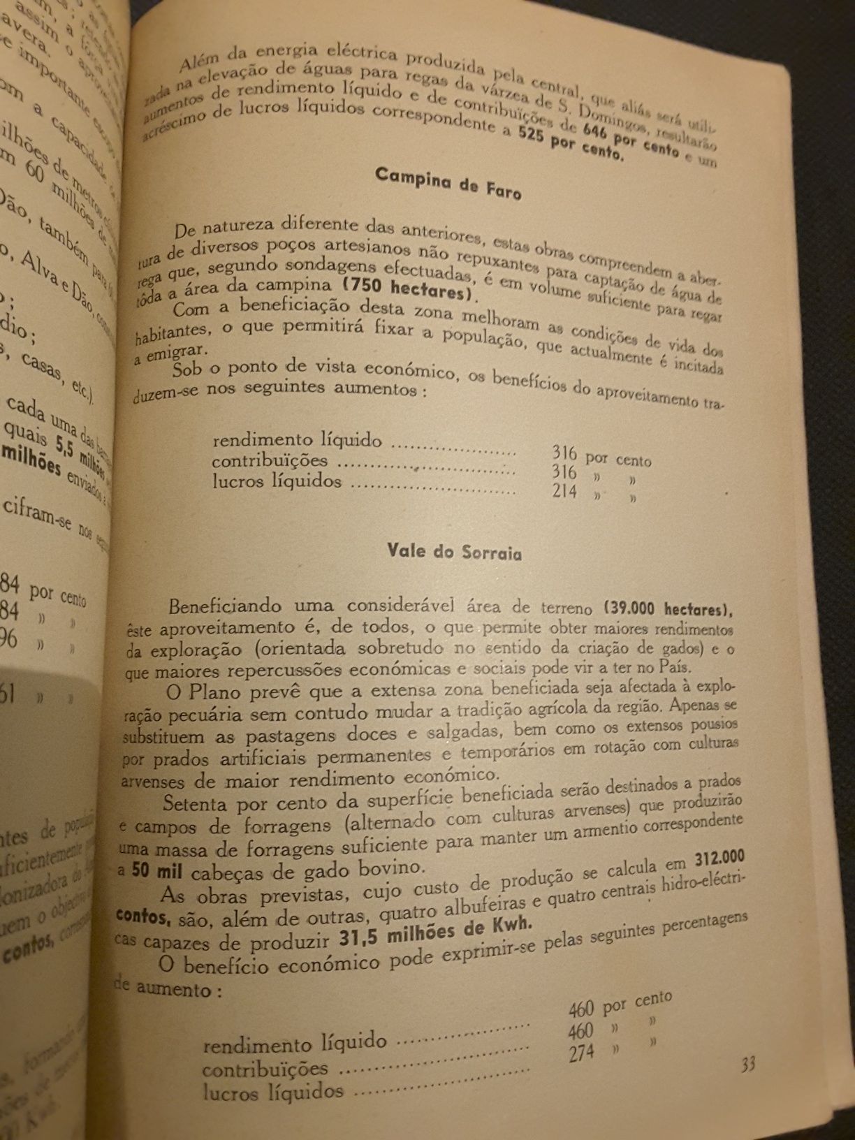 Cadernos da Revolução Nacional/António Sardinha/ António Ferro