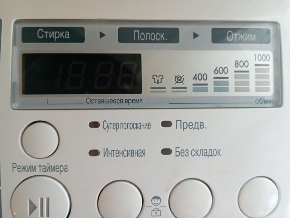 Приборная панель управления