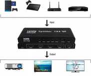 Splitter HDMI 1 x 4 4K 2K 3D FullHD Rozdzielacz HDCP 2.2 1x4
