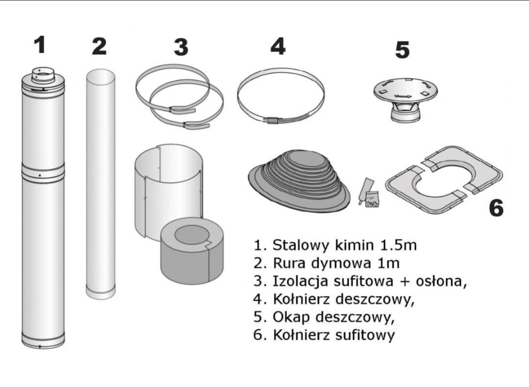 PROMOCJA. Piec Harvia m3 + zestaw kominowy Harvia+ kamień