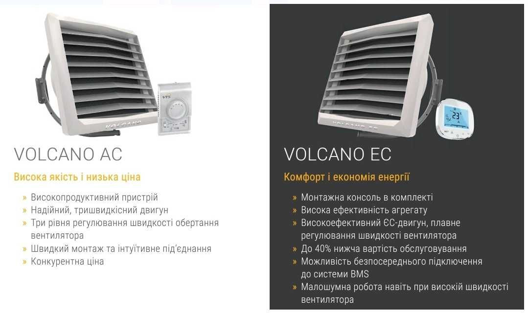 Тепловентилятор Volcano VR3 AC/EC, 15-75kW