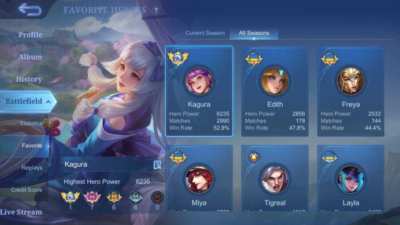 Акаунт Mobile legends: глобал кагура