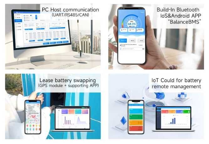 Smart bms daly 100balance 8s-17s 200A БМС BT+RS485+CAN+WIFI