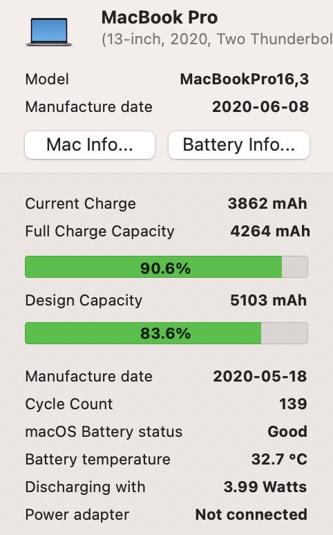 Магазин MacBook Pro 2020 i5 16/256Gb Space Gray