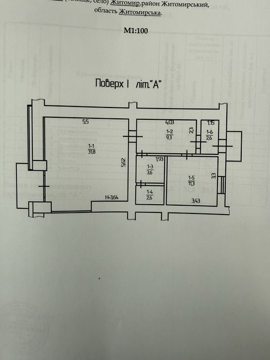 Приміщення в оренду в центрі міста