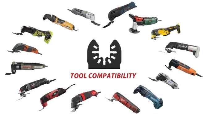 Brzeszczot Oscylacyjny Do Multitoola Wgłębny 68mm