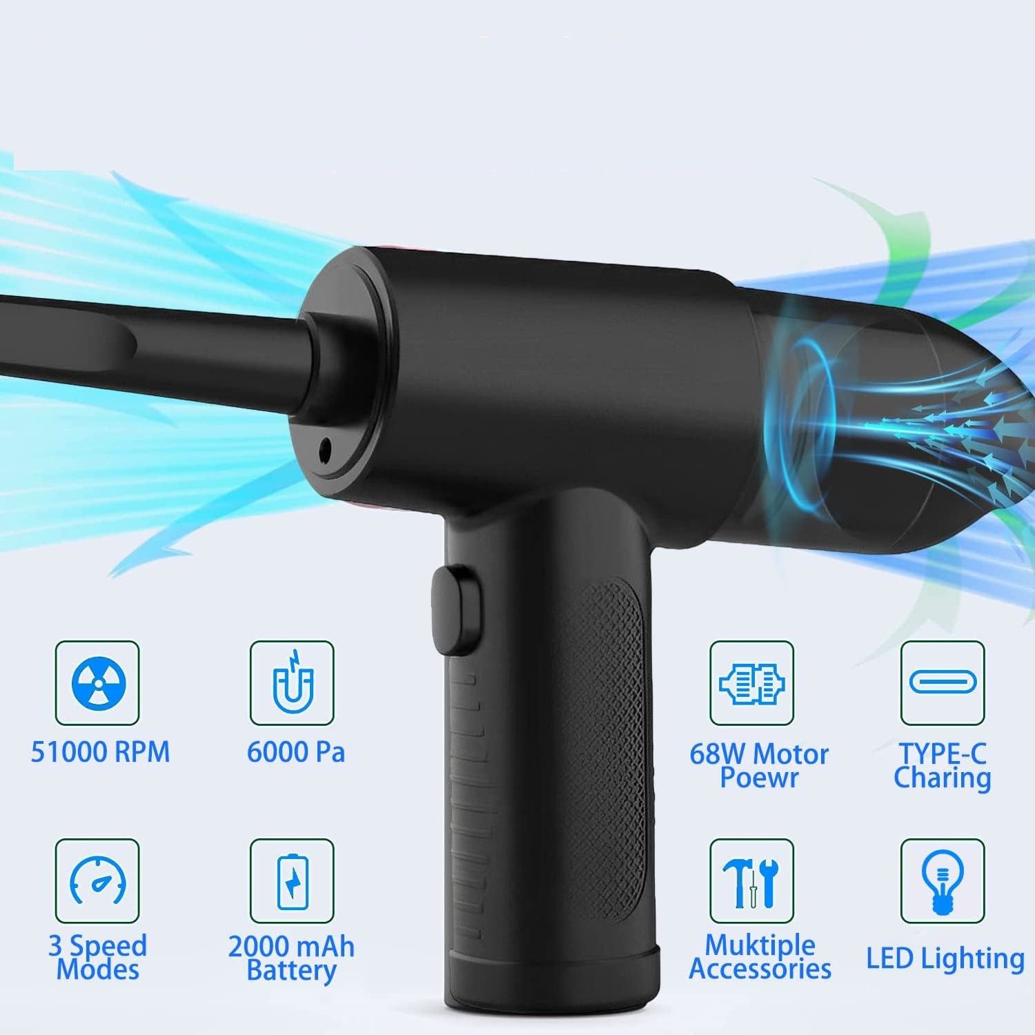 Mocna Dmuchawa Odkurzacz Sprężone Powietrze do KURZU Air Duster USB-C