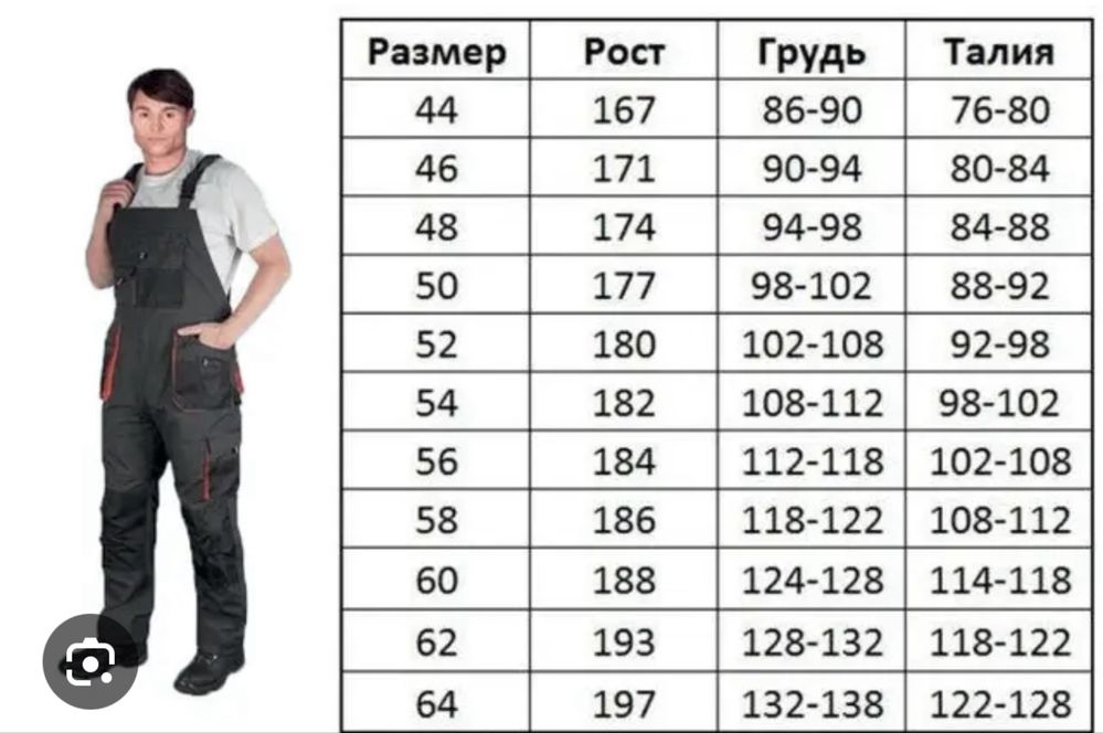 Напівкомбінезон чоловічий робочий