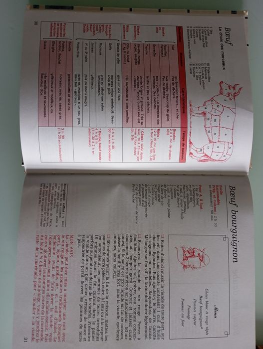 Livros de receitas em francês - 2