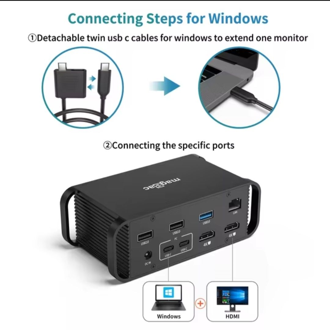 Stacja dokująca 14w1 USB C podwójny Monitor 2 HDMI 4K 60Hz PD 18W USB3