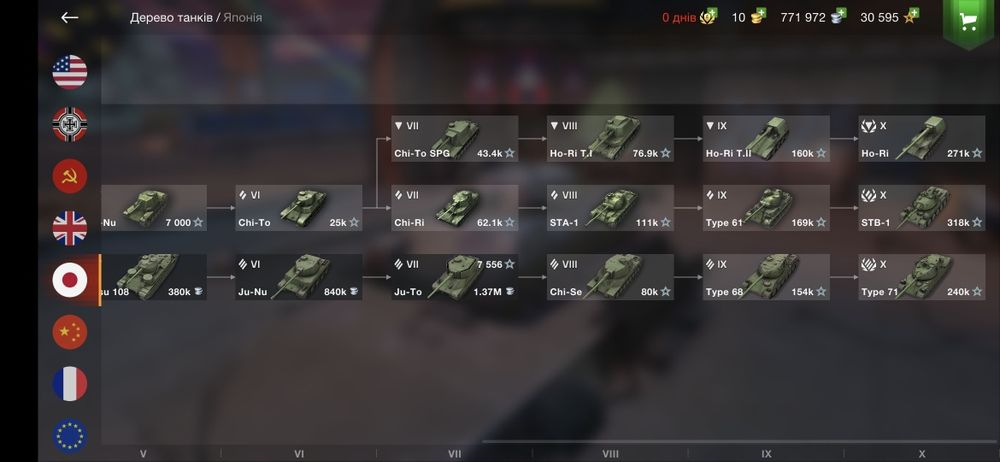 Аккаунт Wot Blitz