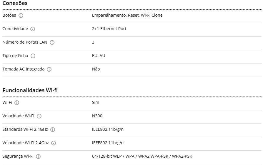 Conjunto Powerline TP-Link AV600 + TP-Link Extender – Excelente Estado