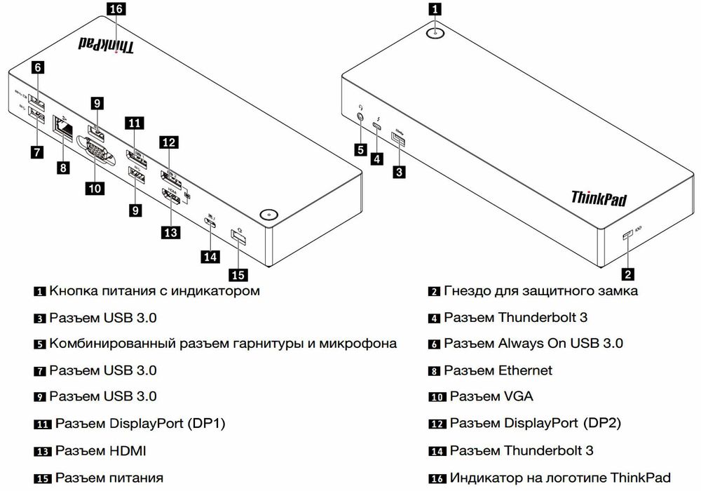 Докстанция Lenovo Video 4K до 3-х дисплеев к ЛЮБ. ноутбуку Thunderbolt