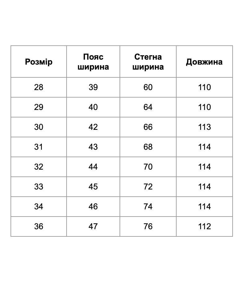 Джинсовые штаны джинсы мужские широкие чоловічі широкі джинси штани