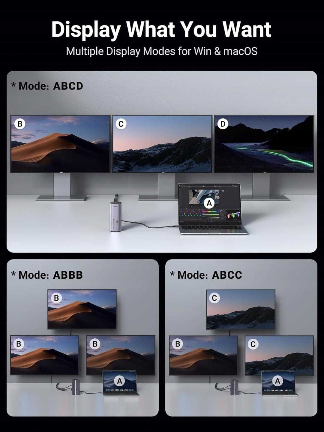 UGREEN Revodok USB C Dockingstation potrójny wyświetlacz z ładowarką