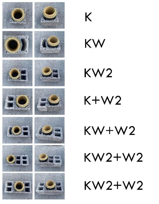 Komin systemowy ceramiczny KW 5m fi180 Standard