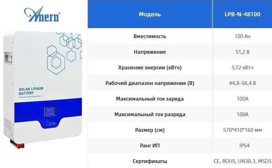 Літієва батарея ANERN AN-LPB-N-48100 51.2V/100A 5,12 кВт/г LiFePO4 48В