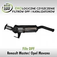 Renault Master, Opel Movano - Filtr cząstek stałych/ katalizator