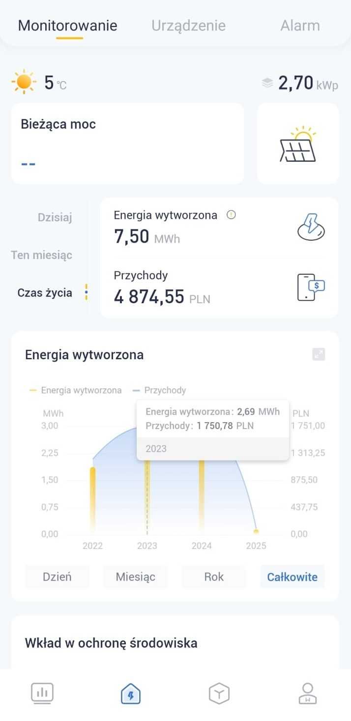 Inwerter, falownik Goodwe GW3000-XS - On-Grid, jednofazowy
