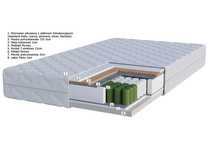 Materac IGNACCIO COCCO 160X200 Kokos Latex