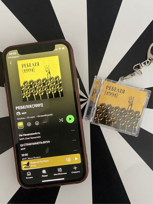 Нфс брелки сд диски/nfc брелки cd диск