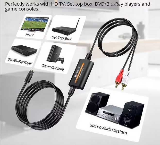 Neoteck 192 кГц Оптичний Toslink до RCA ЦАП конвертер