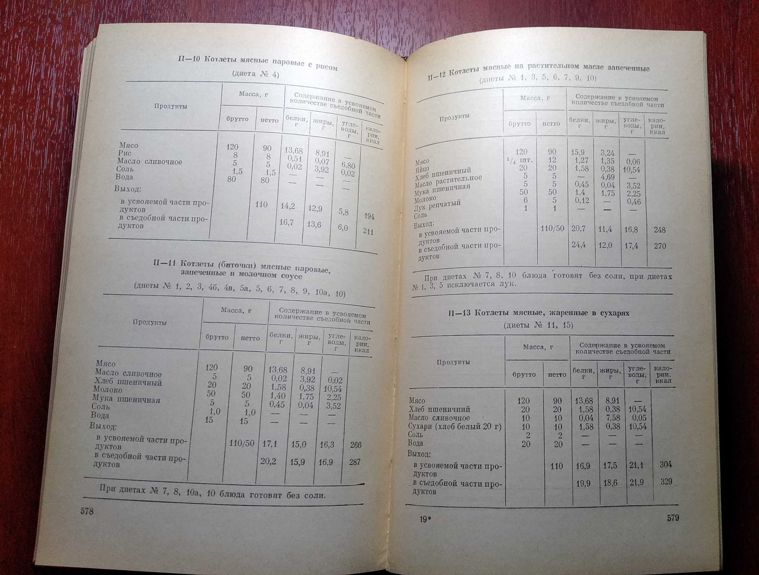 Справочник по диетологии.  А.А. Покровский, М.А. Самсонова